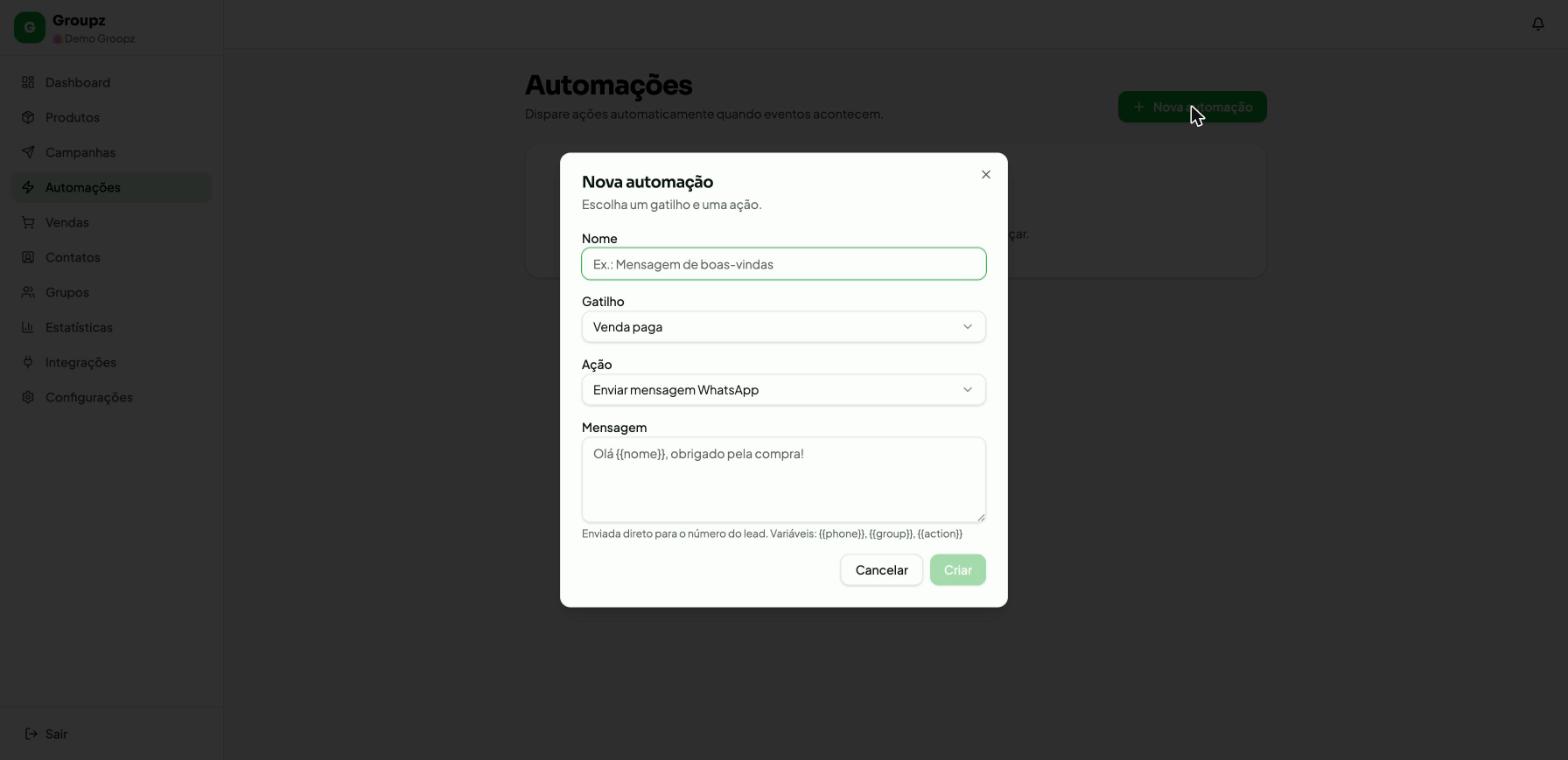 Modal Nova automação do Groupz com campos Nome, Gatilho (Venda paga), Ação (Enviar mensagem WhatsApp) e Mensagem