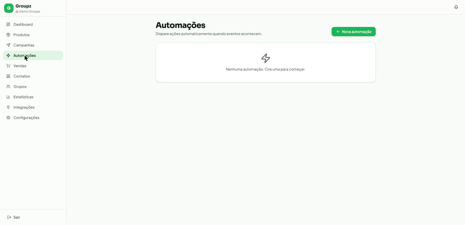 Página de Automações do Groupz em estado vazio, com botão Nova automação e mensagem 'Nenhuma automação. Crie uma para começar.'