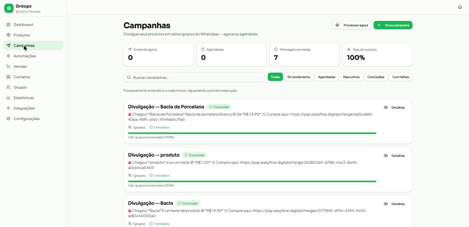 Lista de campanhas do Groupz com status Concluída, mensagem enviada, número de grupos e barra de progresso