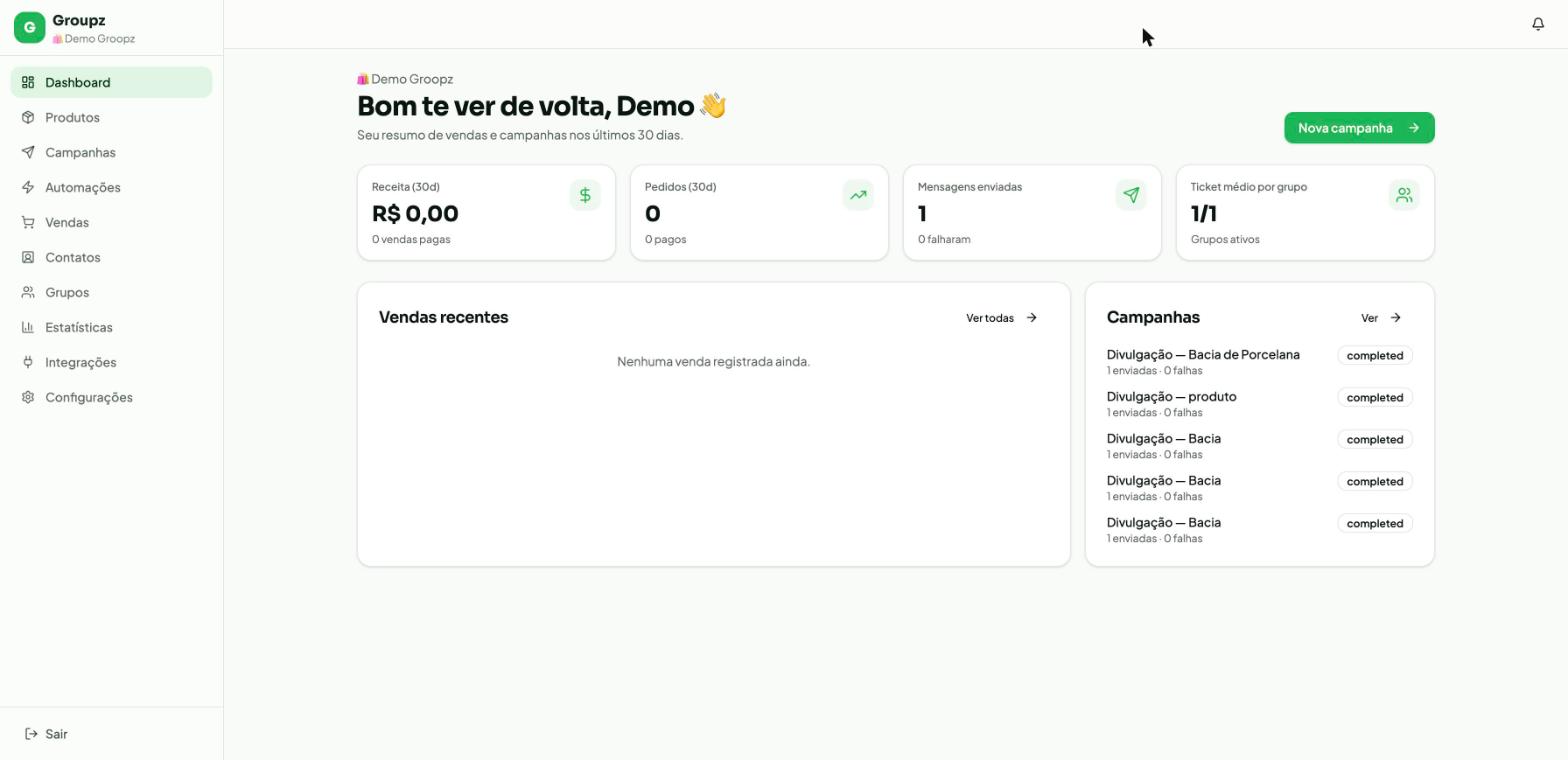 Tela do Dashboard do Groupz mostrando indicadores de receita, pedidos, mensagens enviadas e ticket médio, além das listas de vendas recentes e campanhas